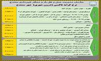 اعلام نرخ‌های جدید کرایه تاکسی‌های درون‌شهری سنندج/نرخ کرایه از ۱۴٬۵۰۰ تا ۲۳٬۰۰۰ تومان در مسیرهای مختلف